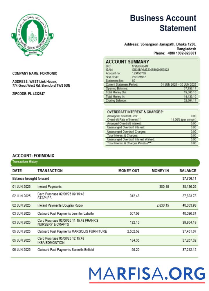 Downloadable Islami bank business statement Word and PDF template